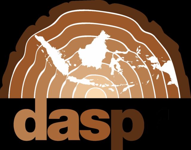 Division of Applied Scientific Psychology